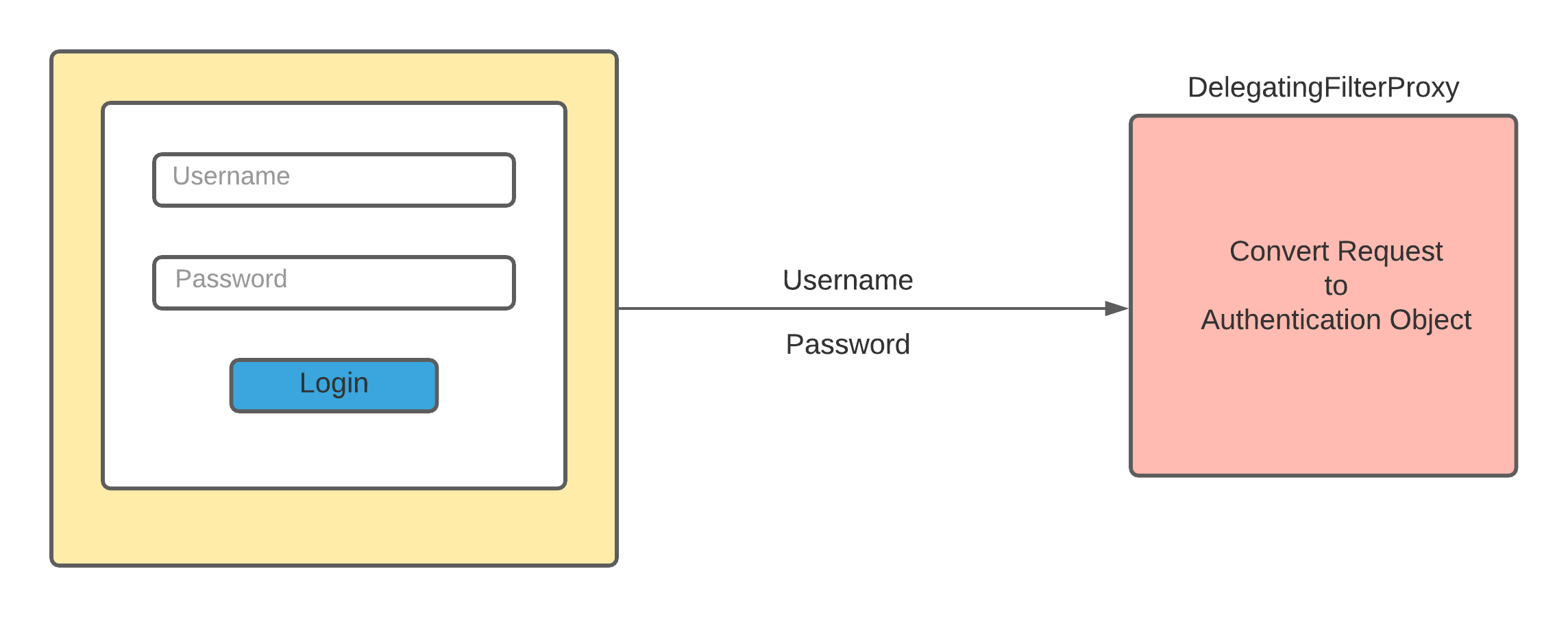 security2.png