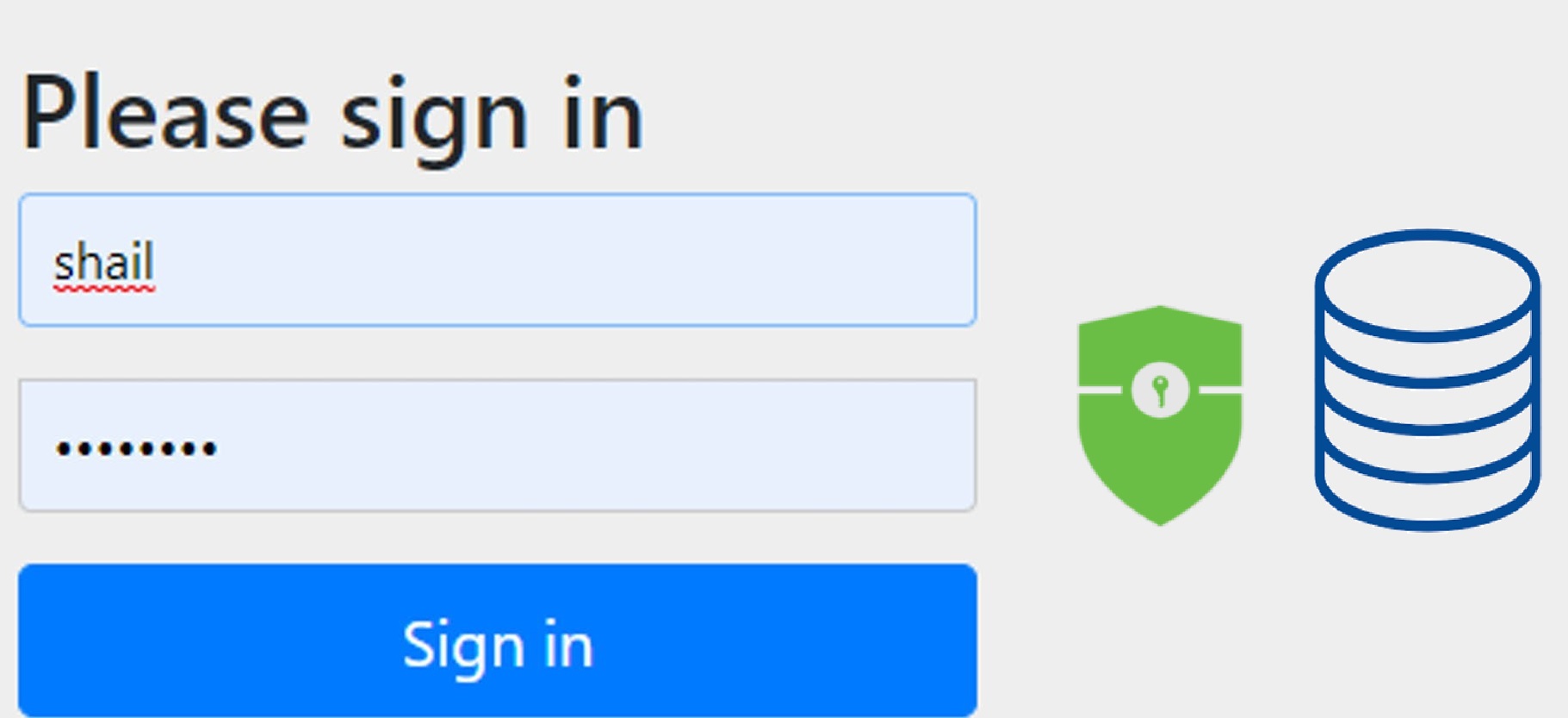 Spring Security Database based Authentication - Techsphere