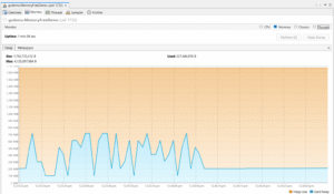Garbage Collection in Java - Techsphere