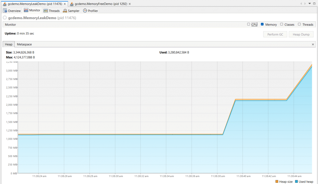VisualVM screenshot memory leak